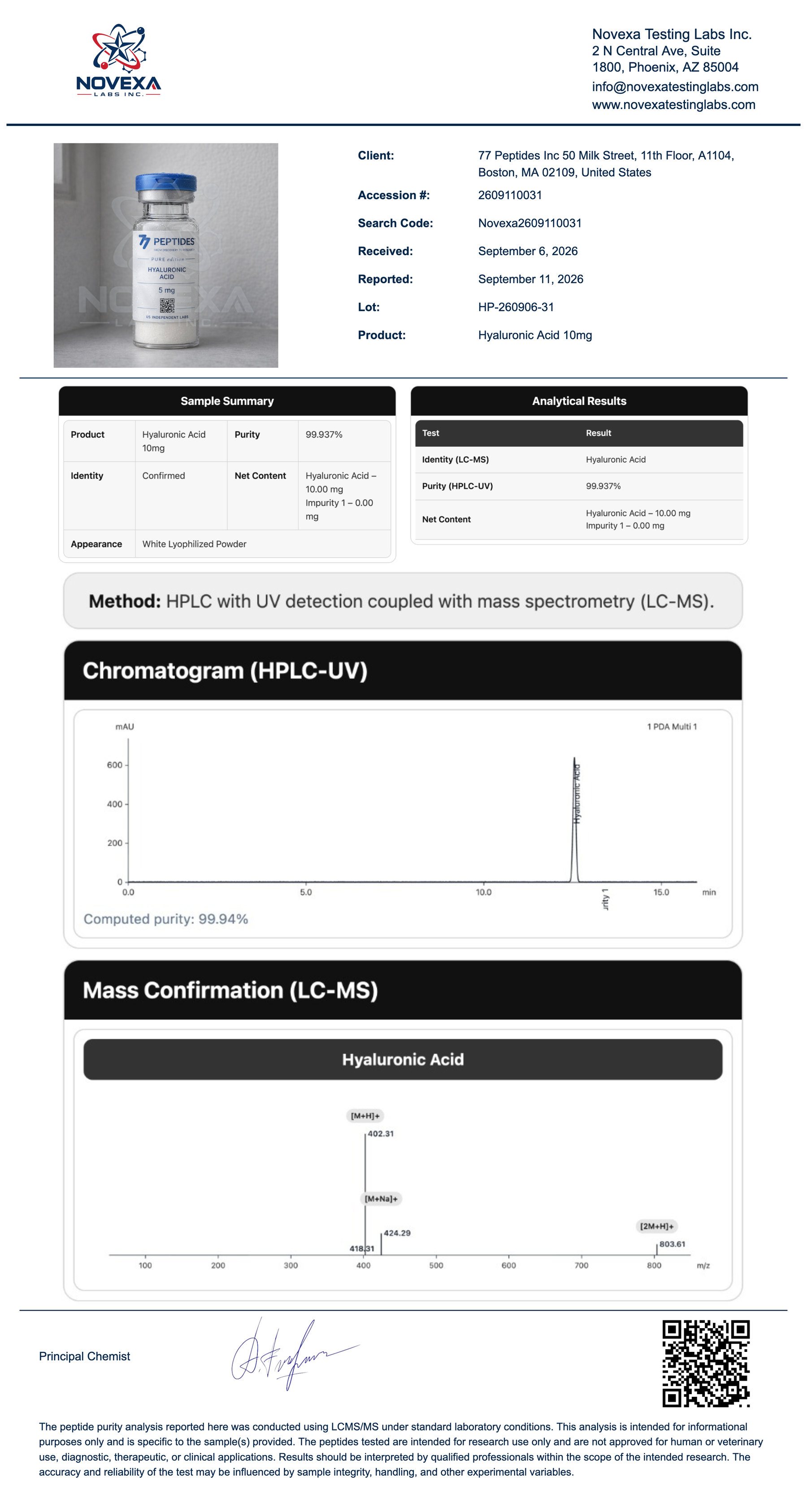 Hyaluronic Acid 10 mg Certificate of Analysis — Novexa Testing Labs report