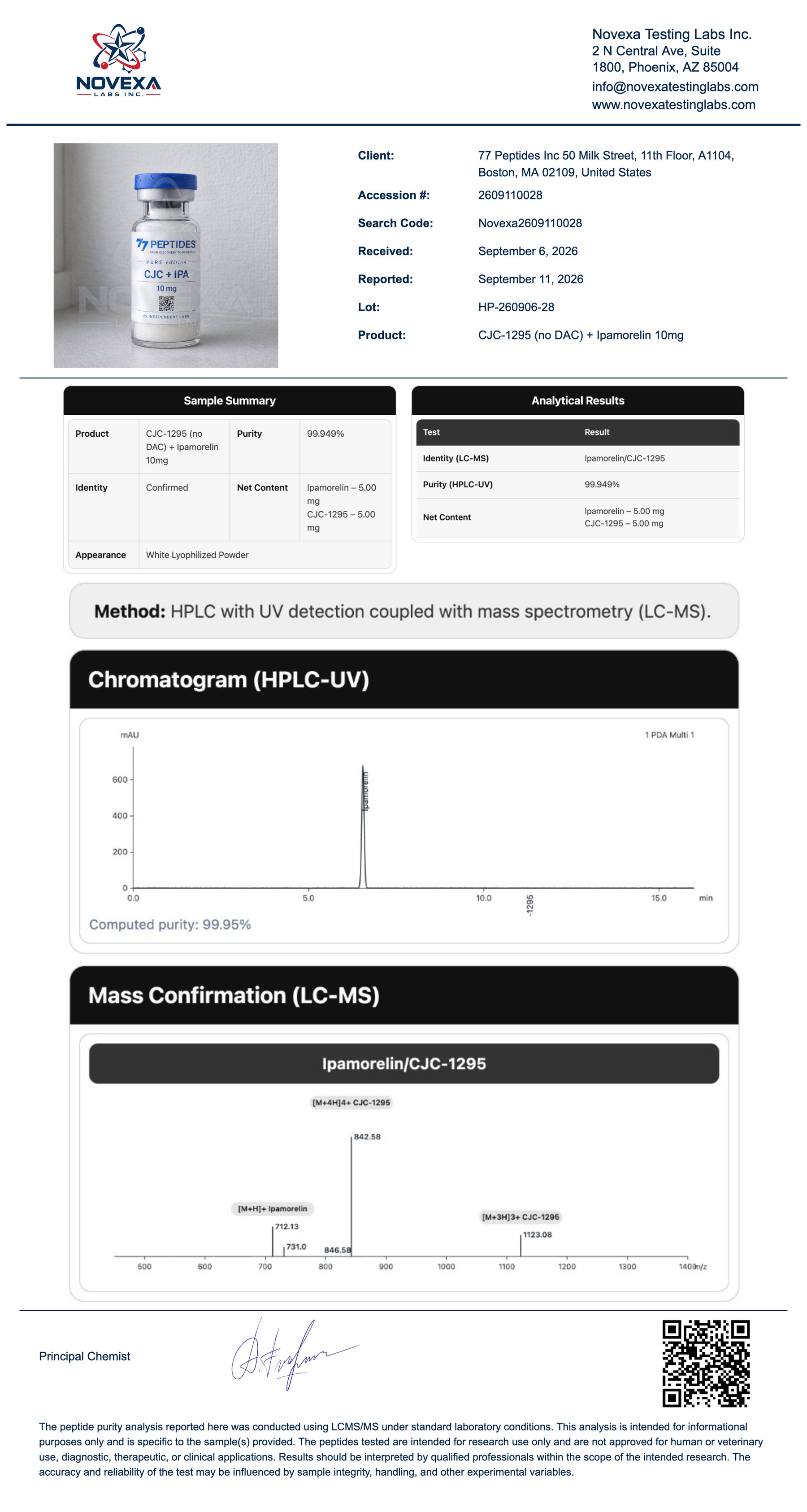CJC-1295 (no DAC) + Ipamorelin Blend 10 mg Certificate of Analysis — Novexa Testing Labs report