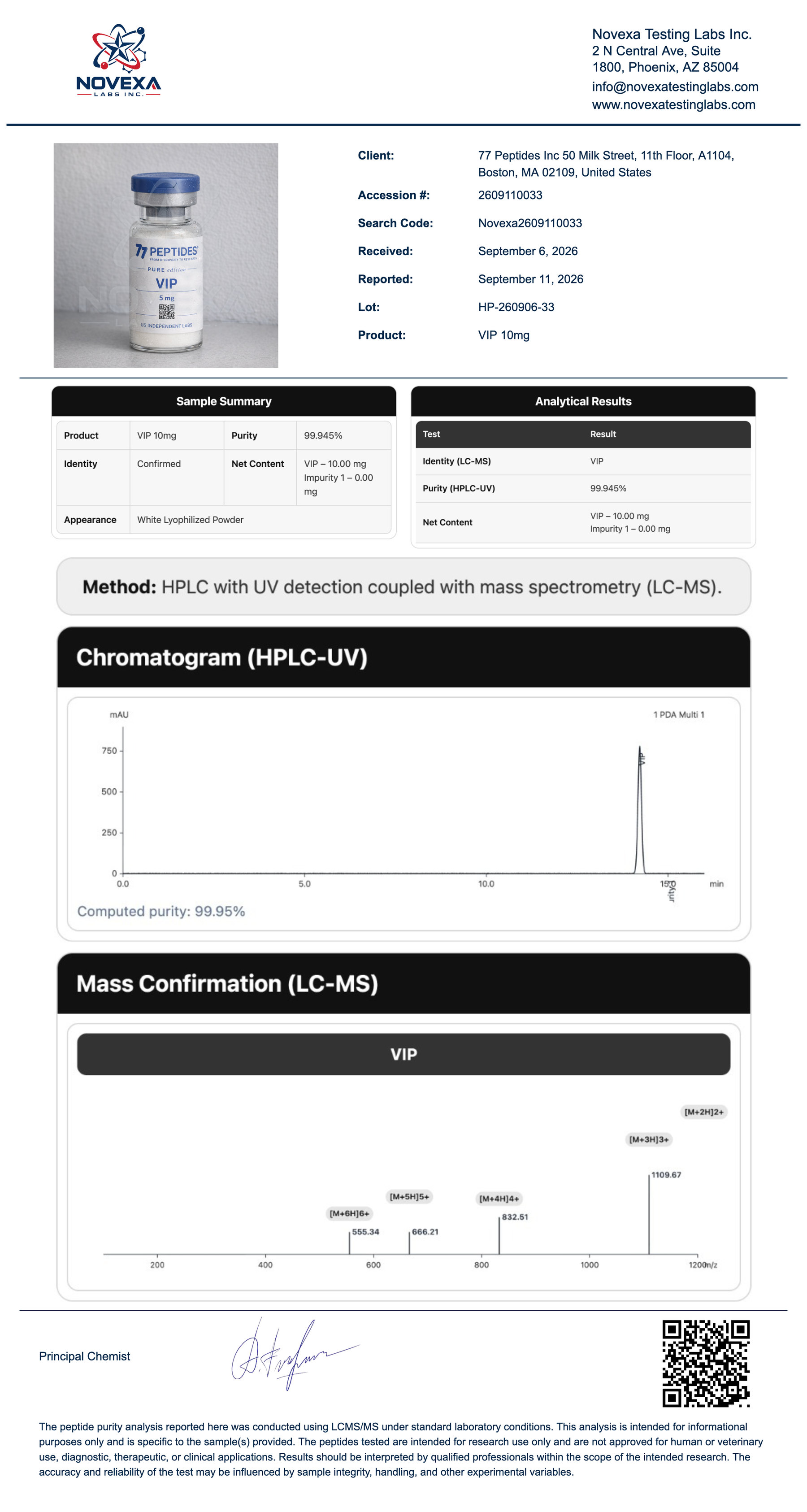 VIP 10 mg Certificate of Analysis — Novexa Testing Labs report