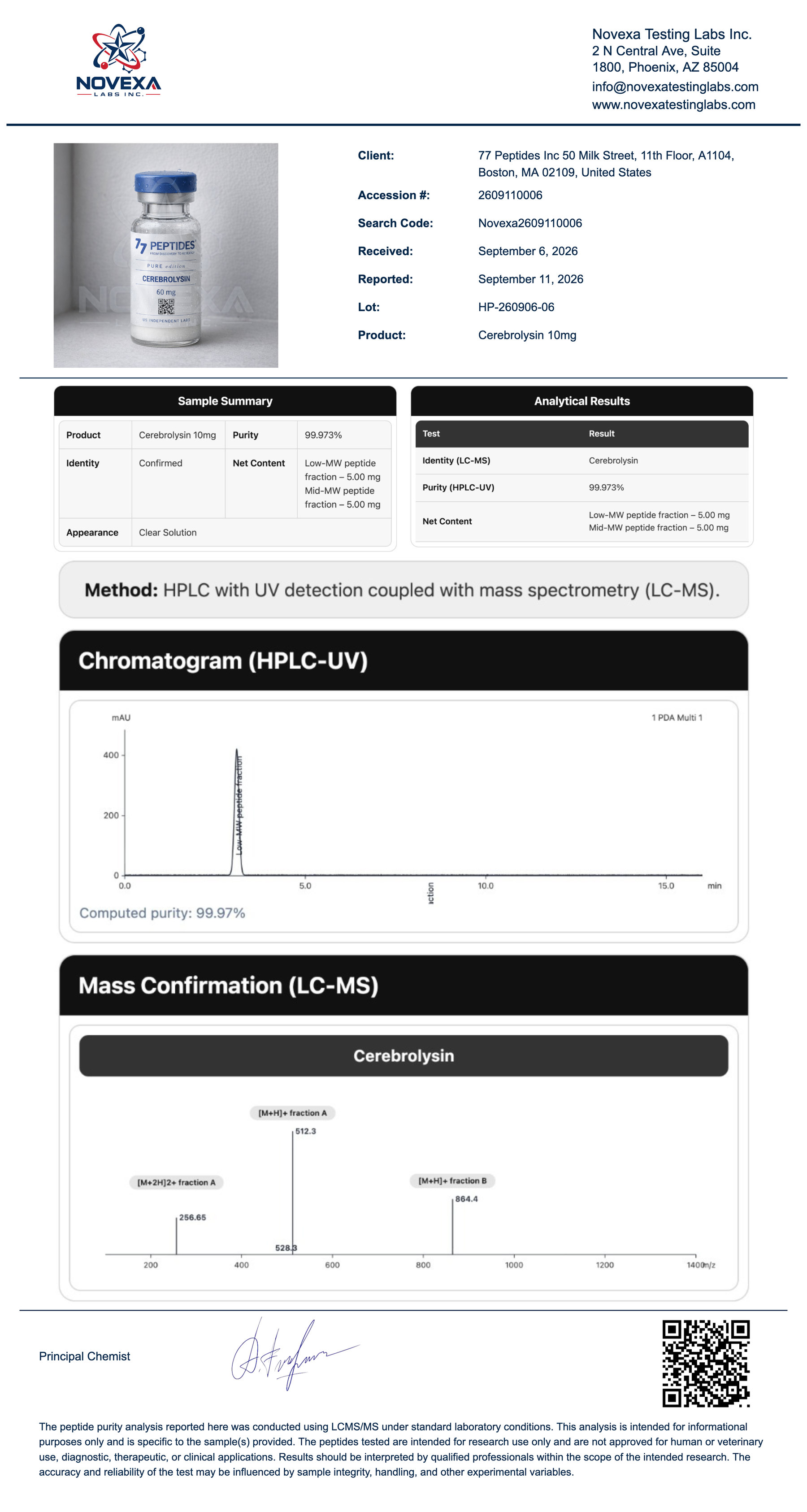Cerebrolysin 10 mg Certificate of Analysis — Novexa Testing Labs report