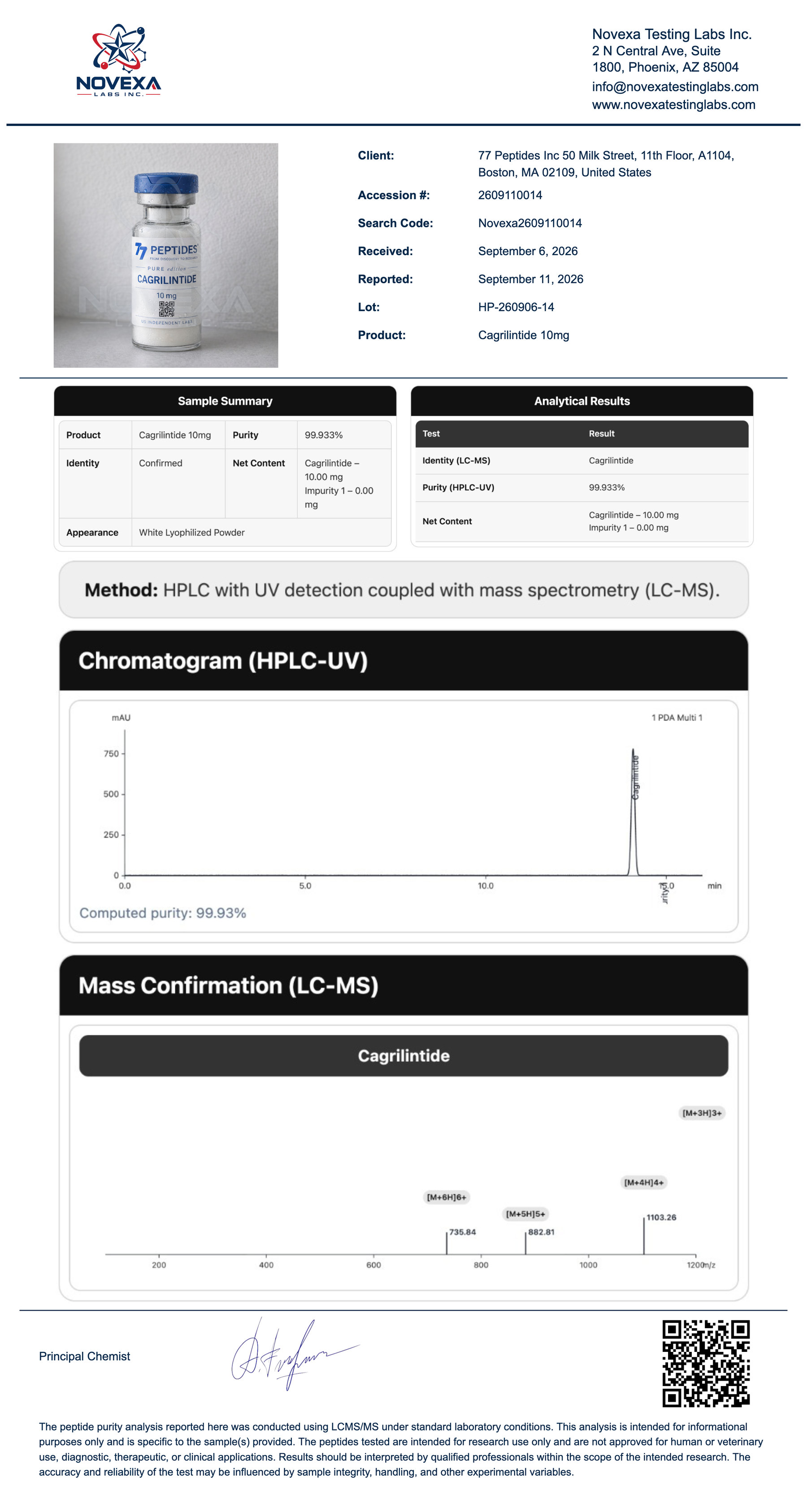 Cagrilintide 10 mg Certificate of Analysis — Novexa Testing Labs report