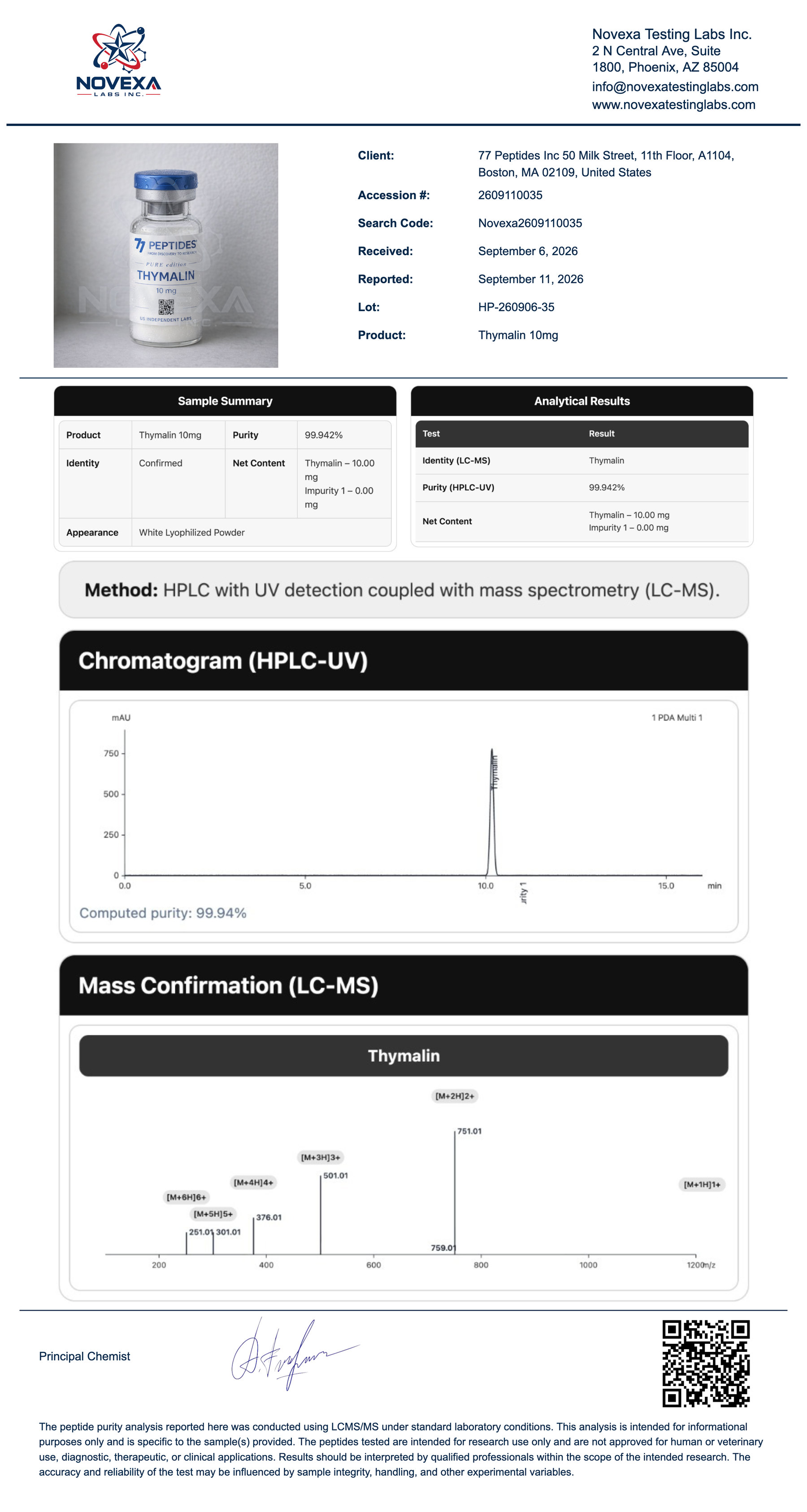 Thymalin 10 mg Certificate of Analysis — Novexa Testing Labs report