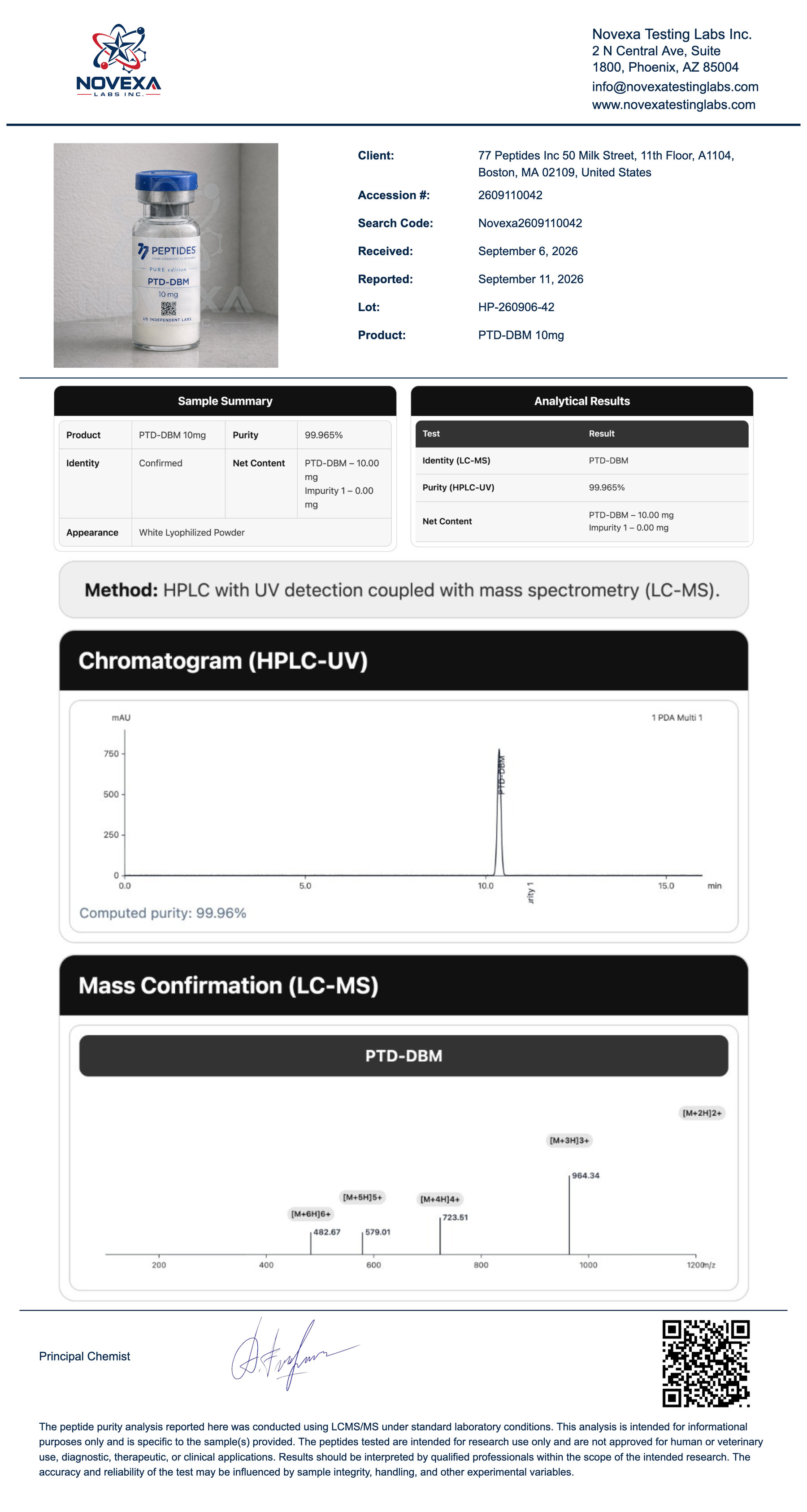 PTD-DBM 10 mg Certificate of Analysis — Novexa Testing Labs report